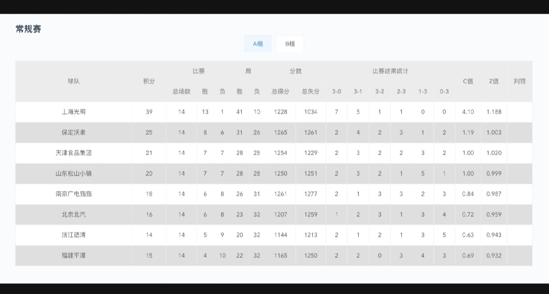 关于凯恩主教练3选1悬念揭晓的信息|bb真人官网入口